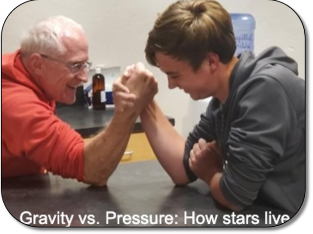 Gravity vs. Pressure: How stars work and live. Gravity vs. Pressure: How stars work and live.